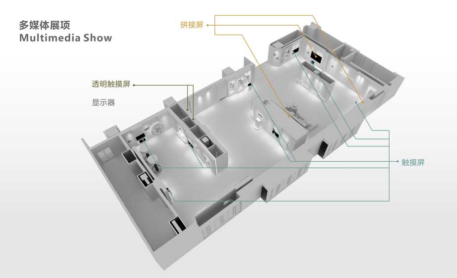 展廳設(shè)計